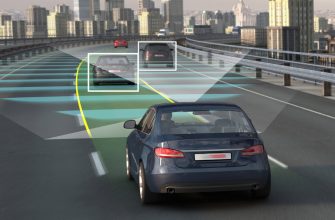 Автопілот та системи допомоги водію (ADAS)