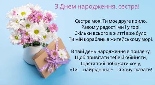 Листівки з днем ​​народження